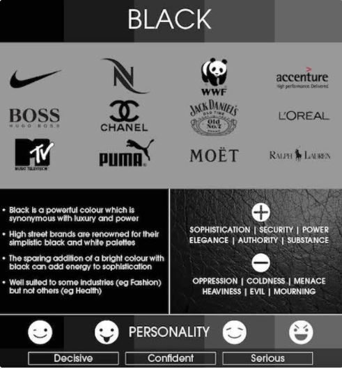 Черный цвет в дизайне и маркетинге