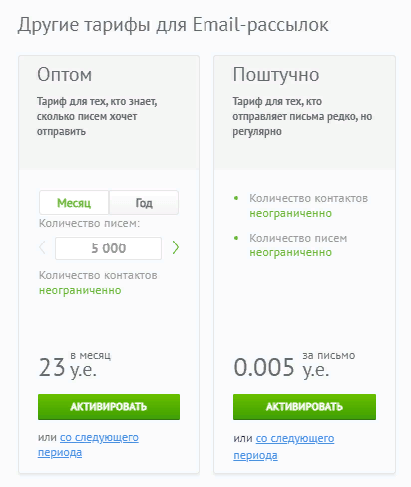 другие тарифы Unisender