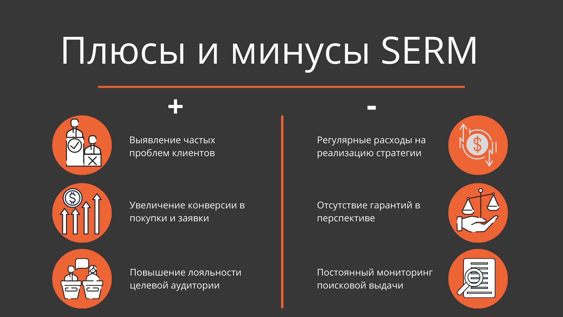 Плюсы и минусы SERM