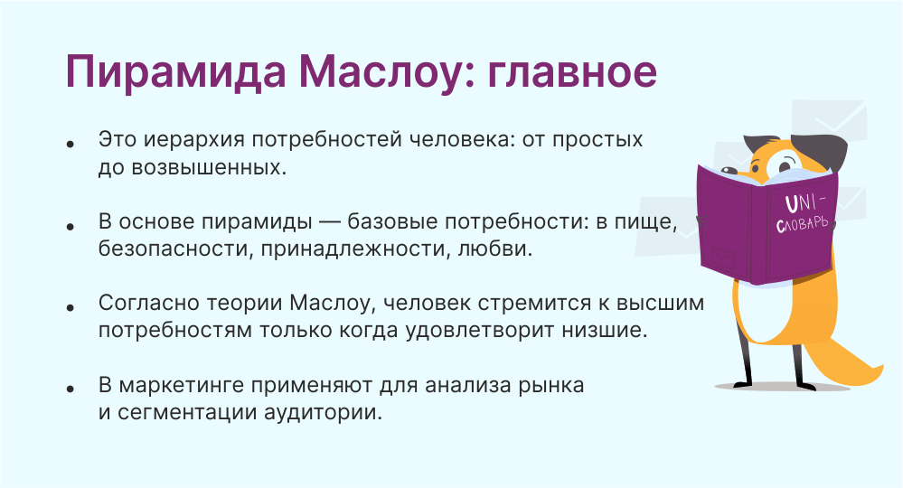 Пирамида Маслоу - это