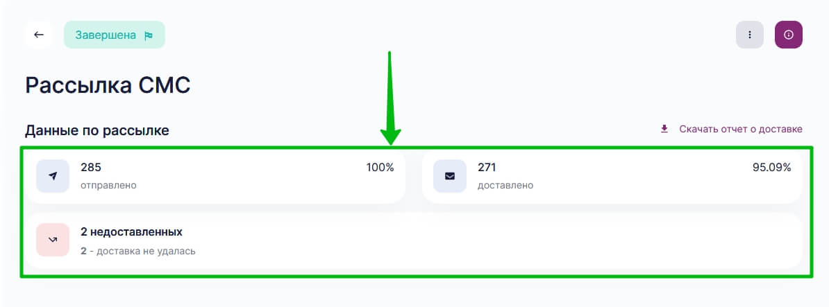 Подробный отчет по рассылке СМС.