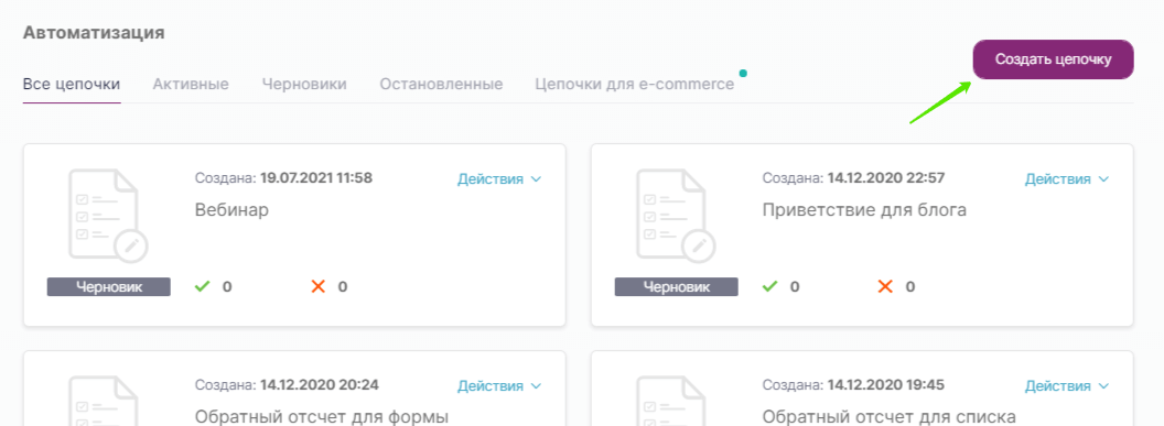 Как создать цепочку писем