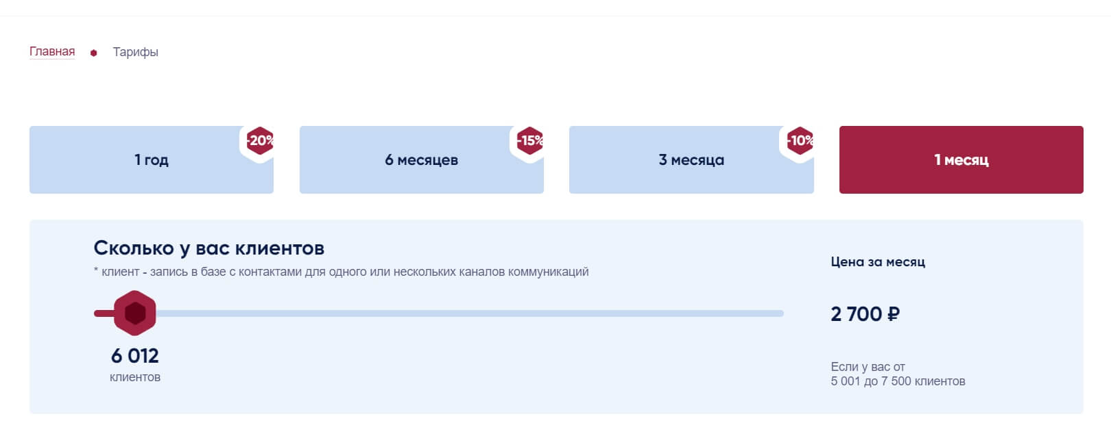 Тарифы на рассылки в Sendsay 