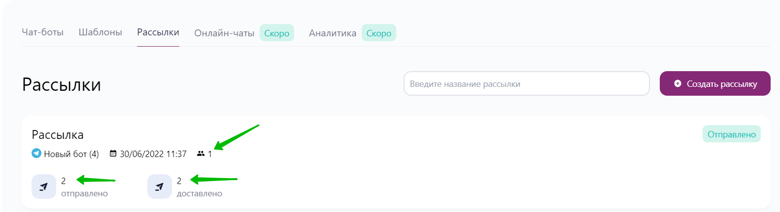 Статистика рассылки