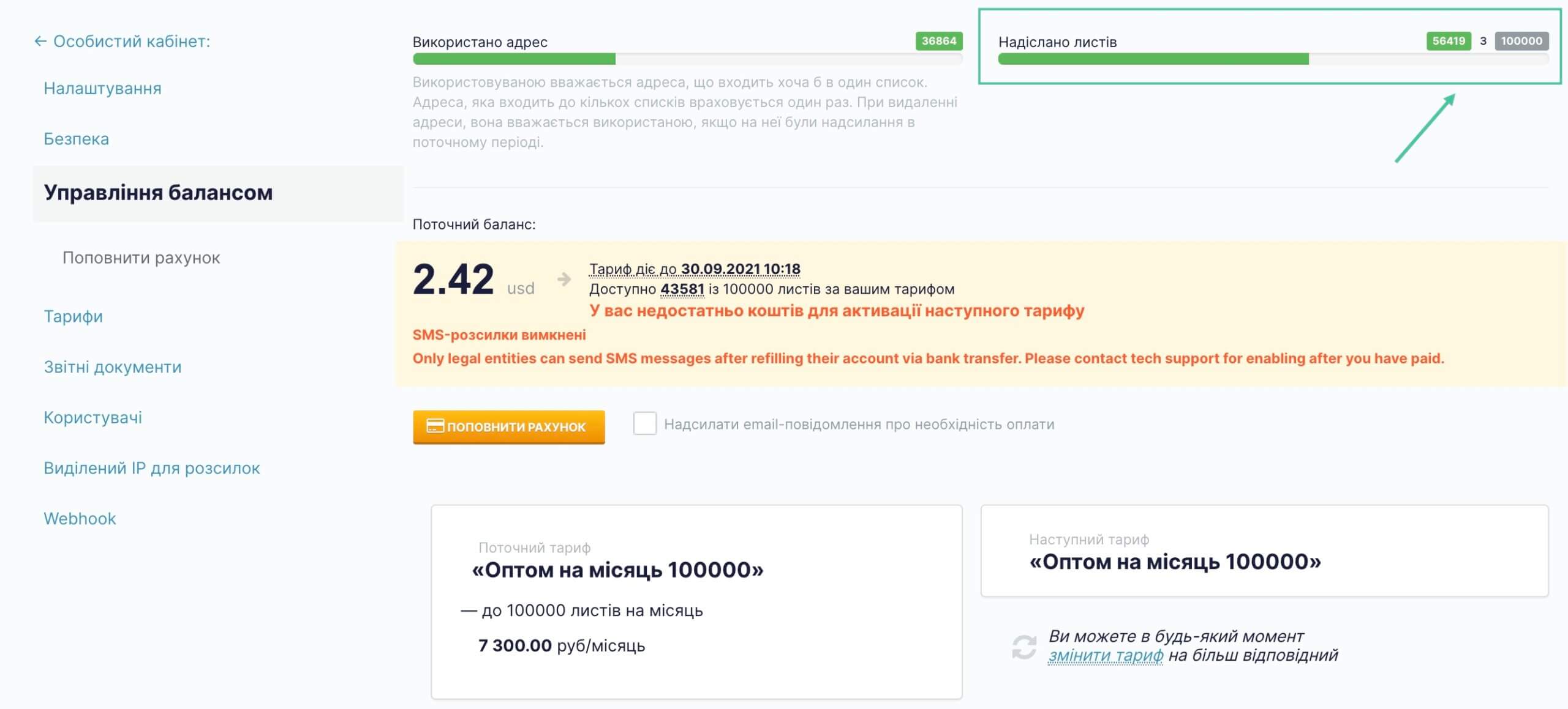 Залишок листів за тарифом «Оптом»