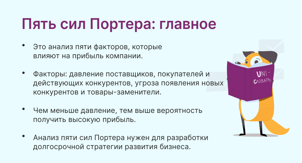 Пять сил Портера