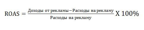 Формула ROAS