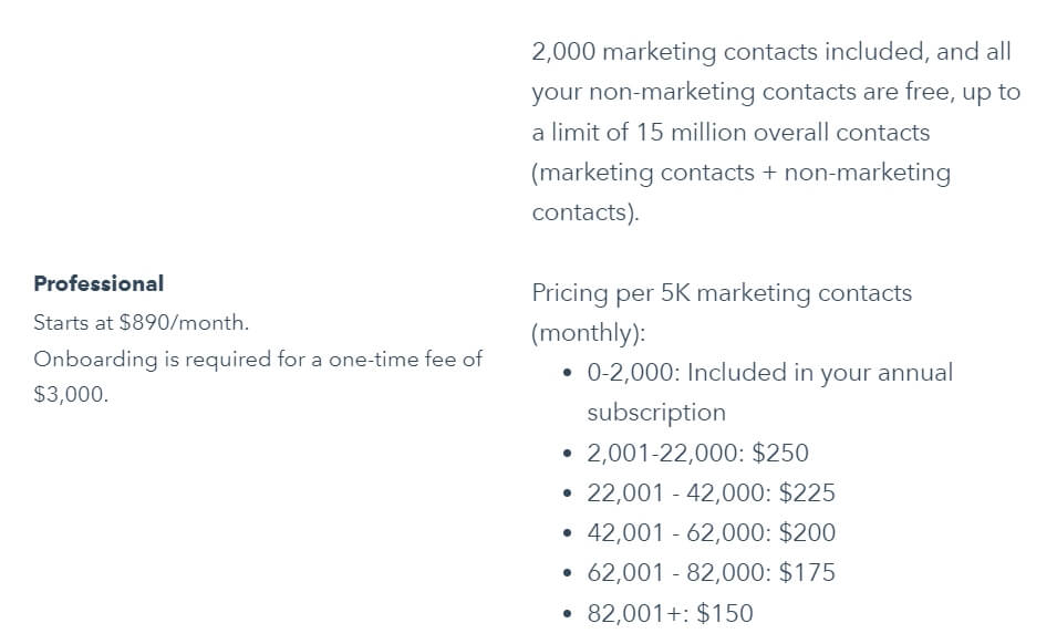 Тариф Professional Hubspot