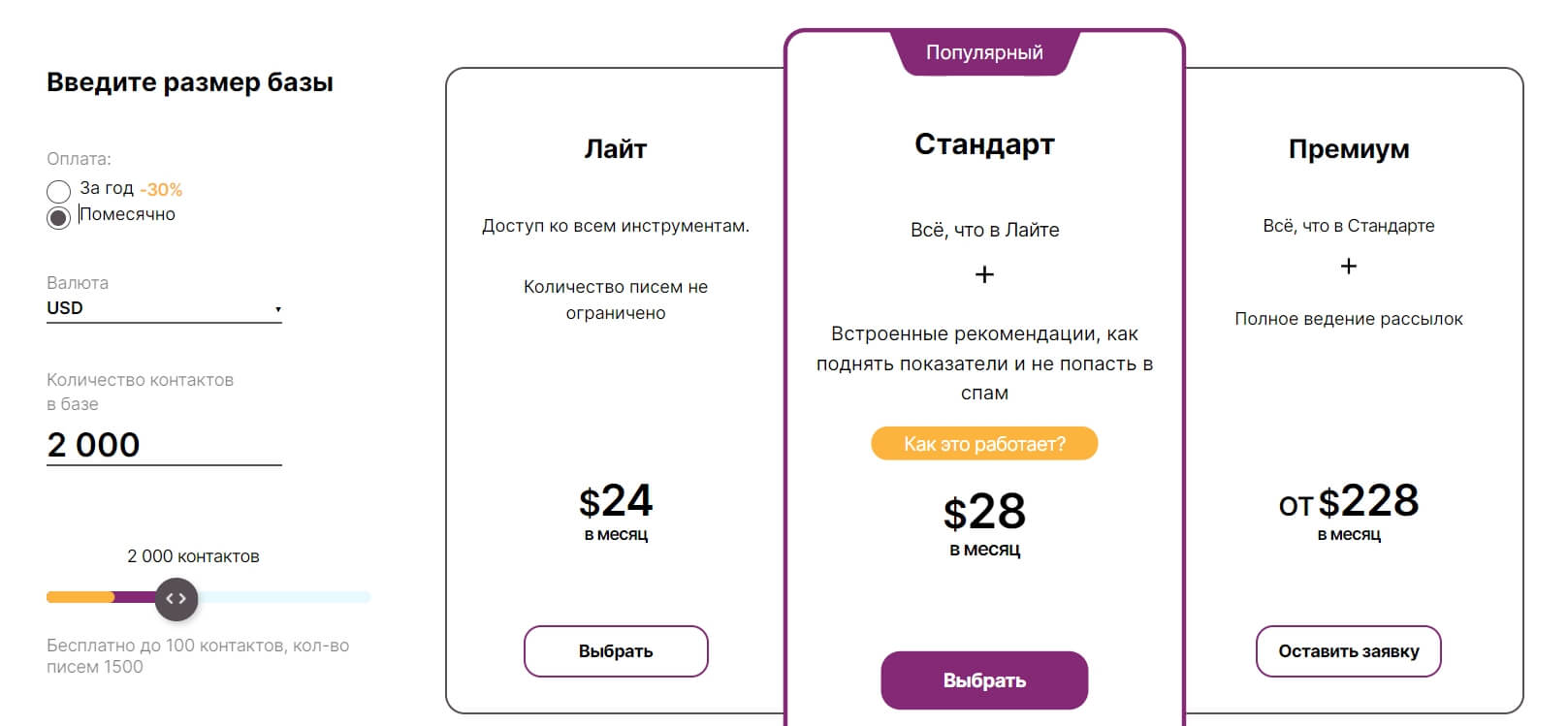 Тарифы Unisender