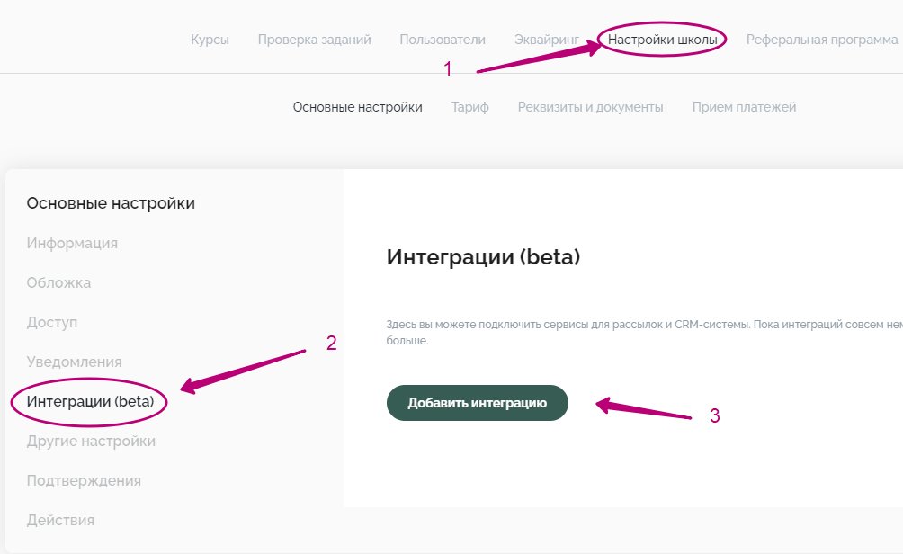 Как добавить интеграцию с Unisender