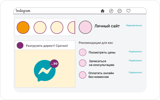 Разгрузите директ соцсетей