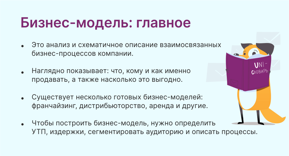 Бизнес-модель это