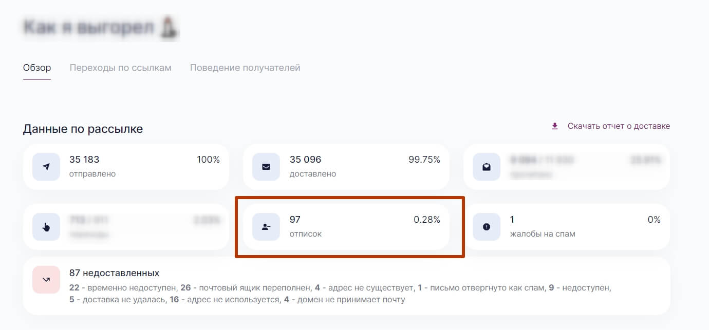 Информация об отписках в сервисе Unisender