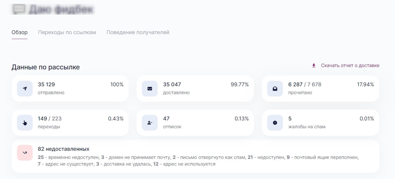 аналитика в Unisender