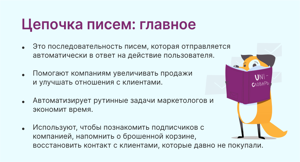 Цепочка писем это 