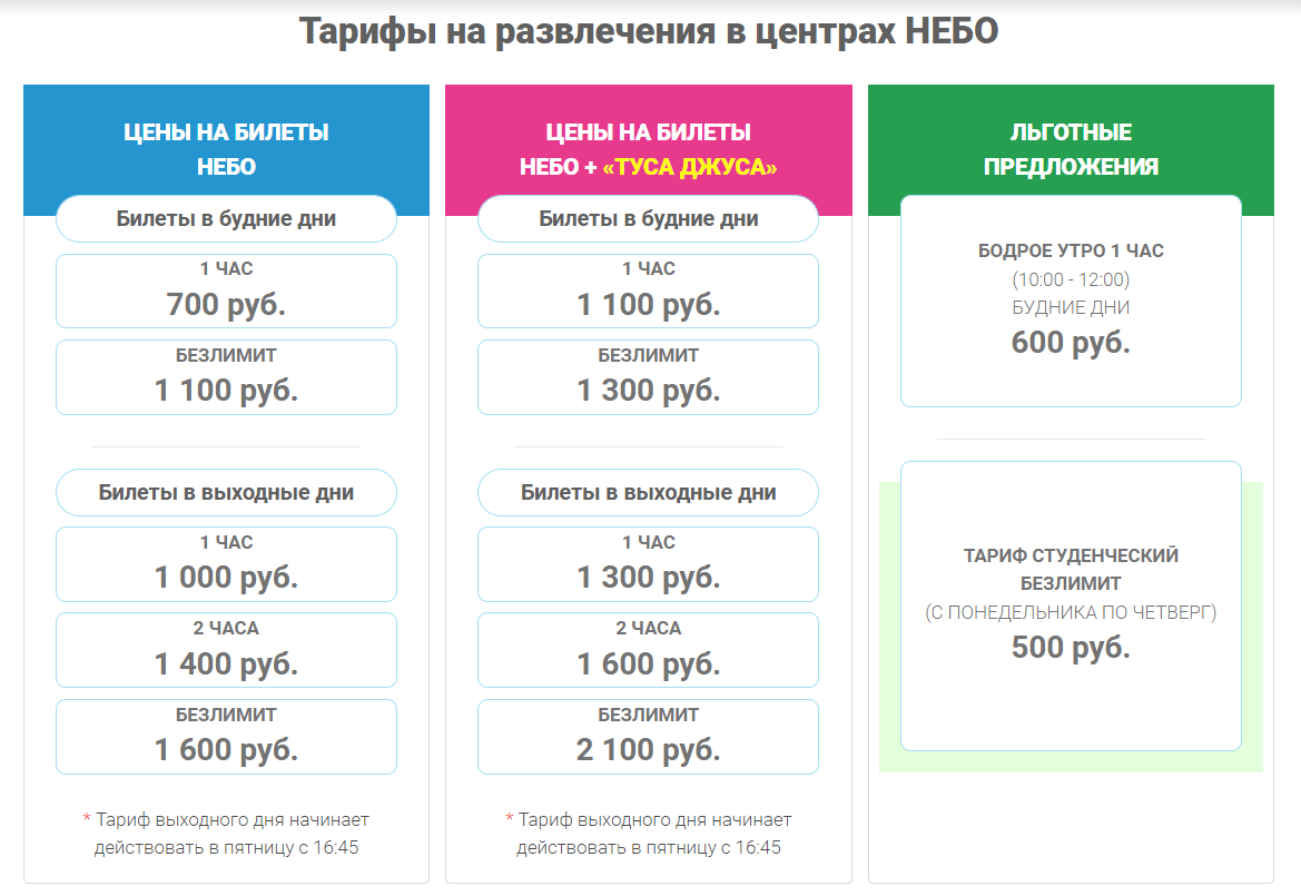 Пример тарифной сетки