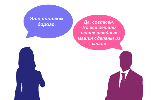 Соглашайтесь с возражением клиентов