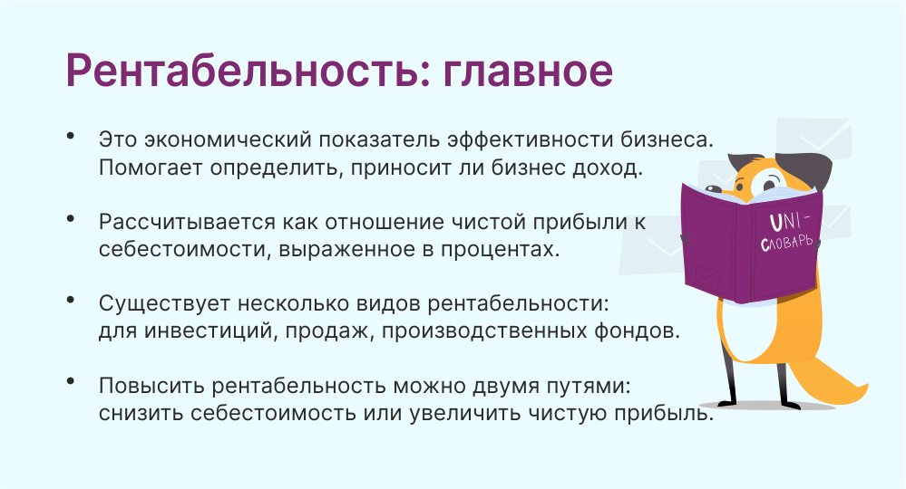 Рентабельность это