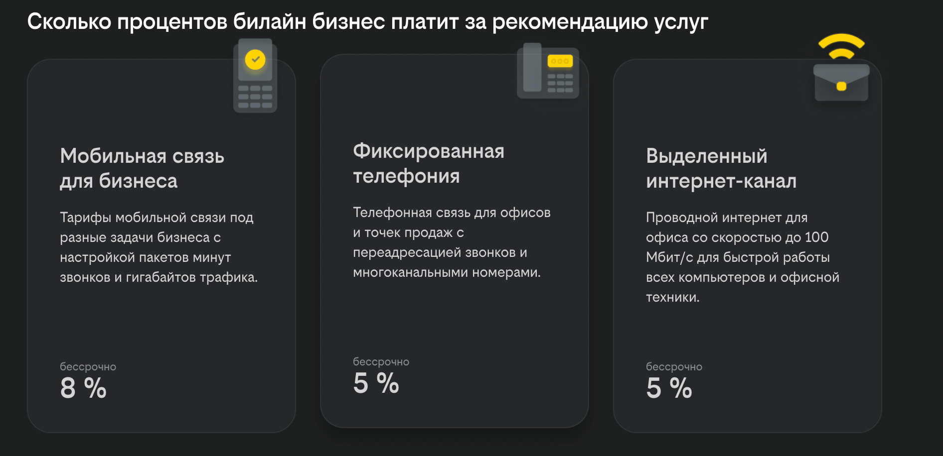 Пример партнёрской программы. Билайн