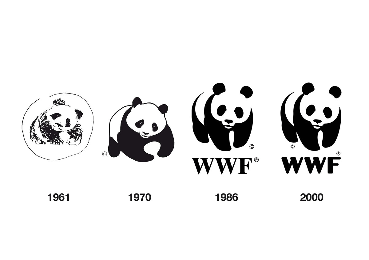 как менялся логотип WWF