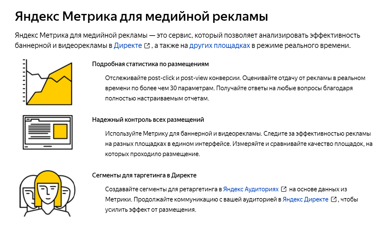 Яндекс.Метрика для медийной рекламы