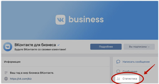статистика ВКонтакте