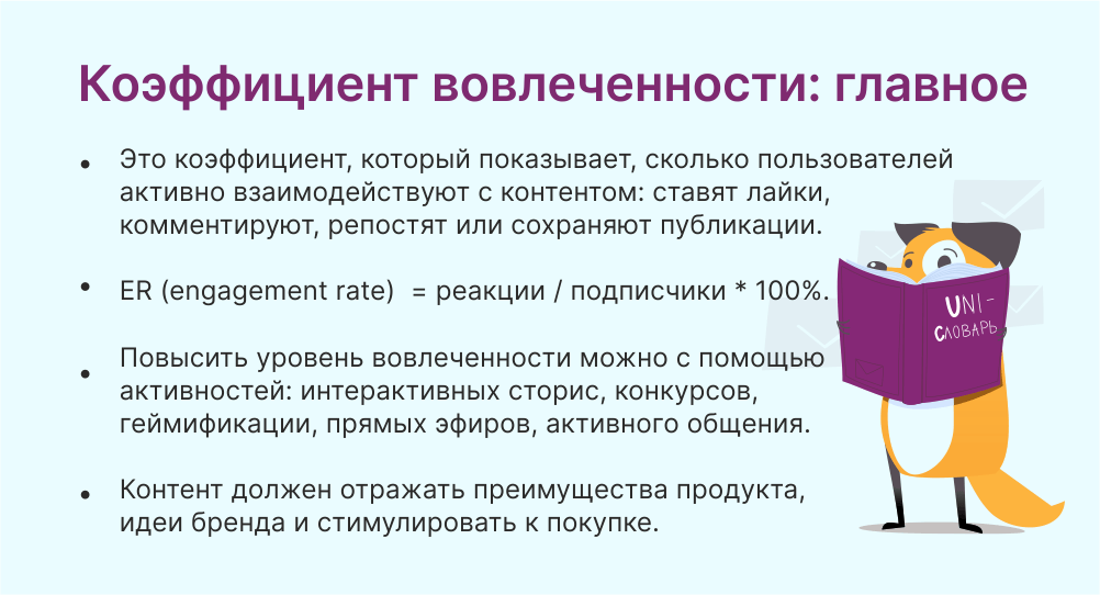 Коэффициент вовлеченности ER 