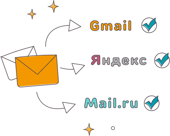 Заказать настройку email аутентификации