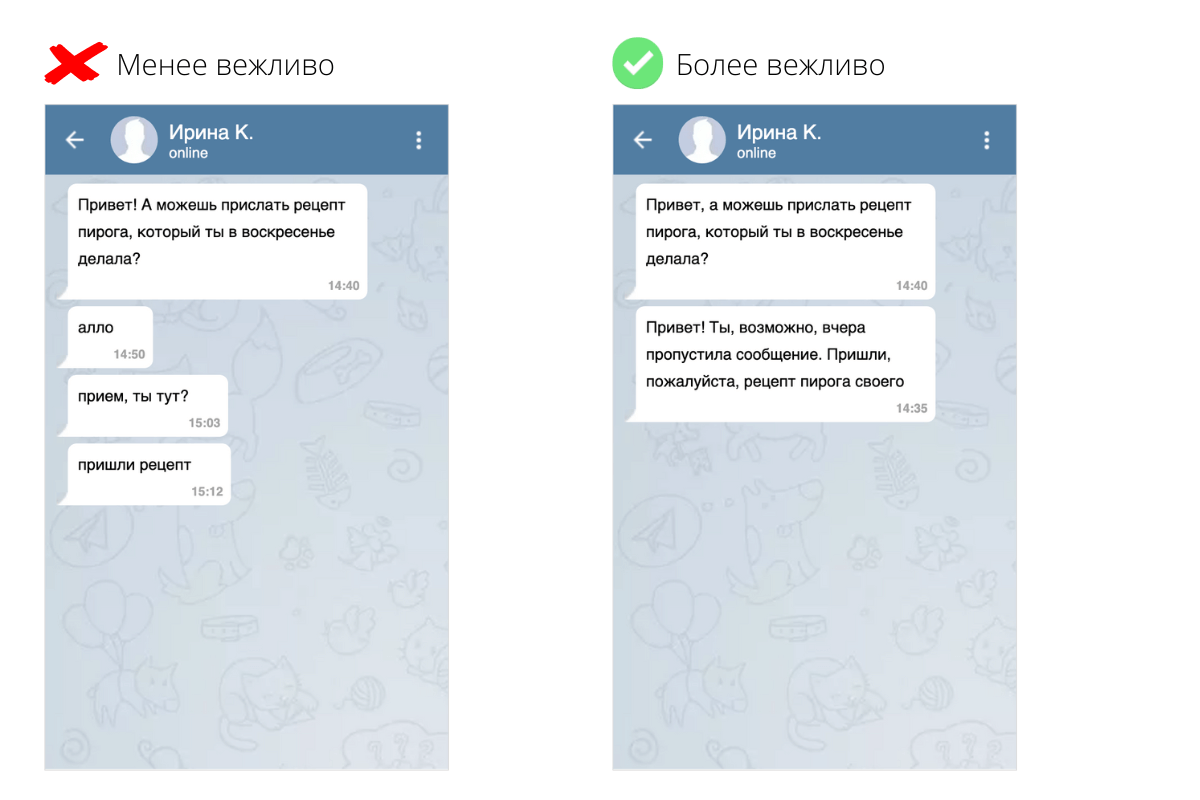 Что такое сетевой этикет | Unisender