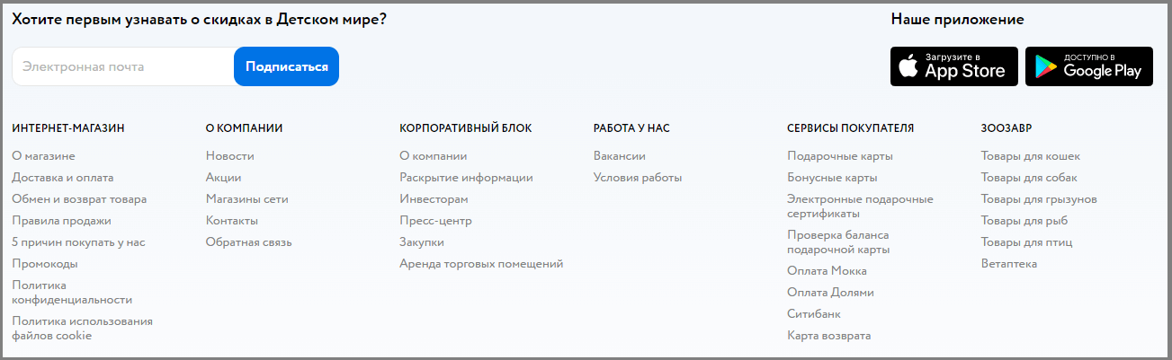 Пример «подвала» сайта с контактной информацией