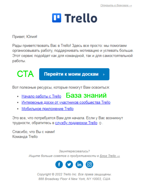 онбординг-рассылка от Trello 