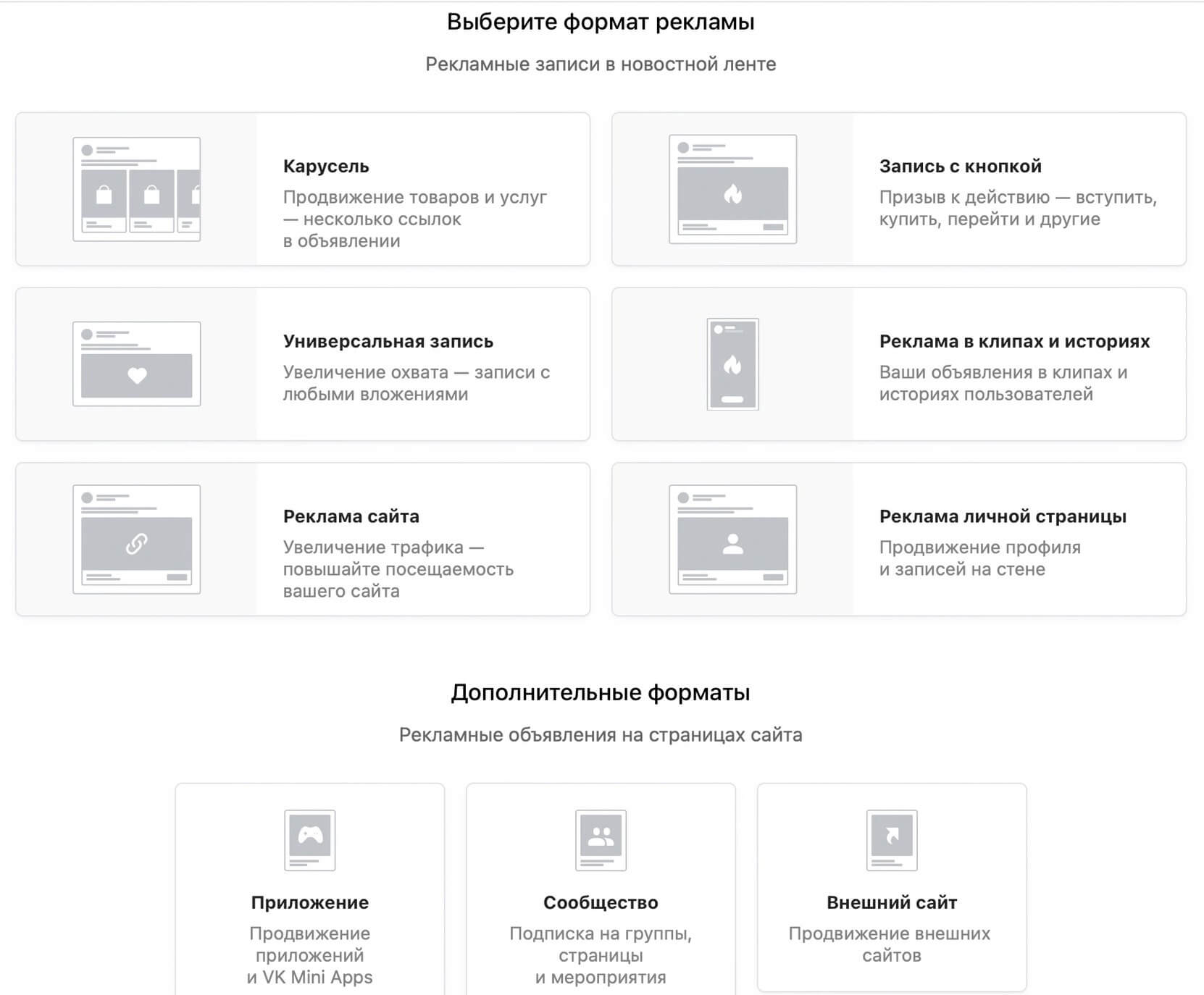 форматы таргетированной рекламы «ВКонтакте»