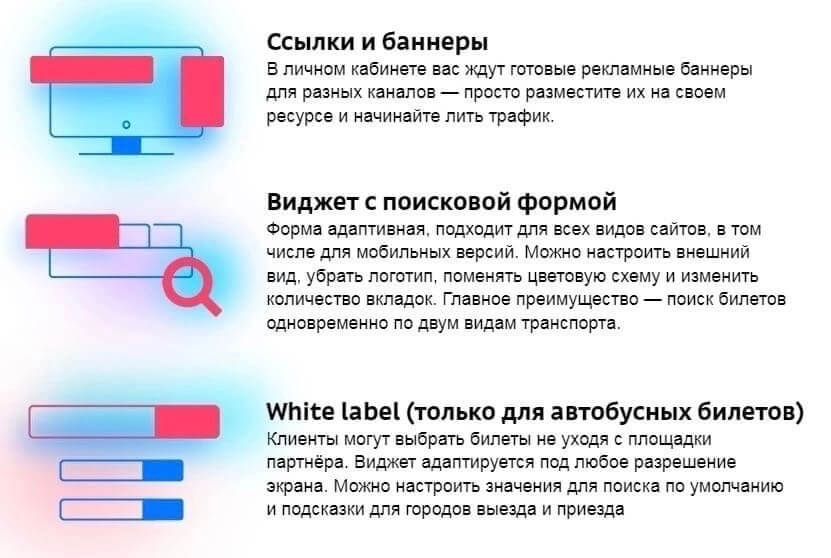 медиакит сайта Tutu.ru