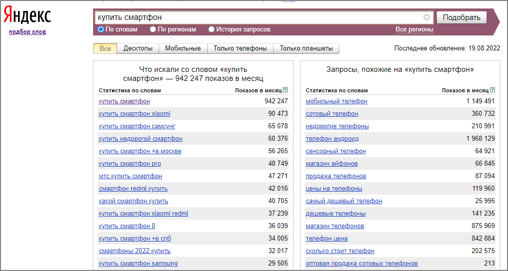 Пример высокочастотного запроса