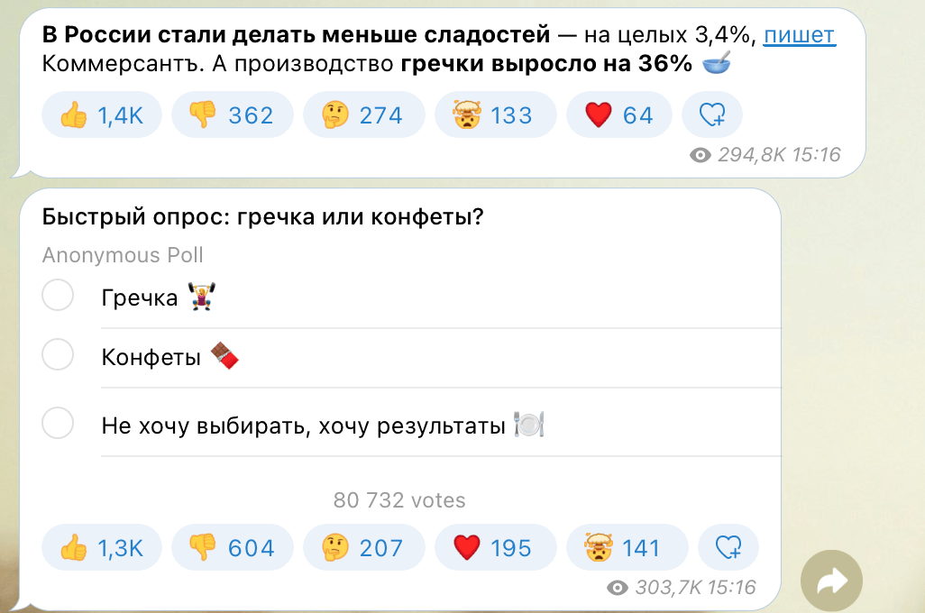 Пример поста с опросом