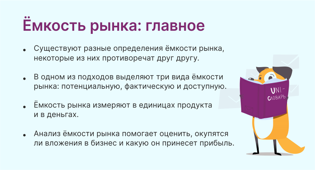 Ёмкость рынка это