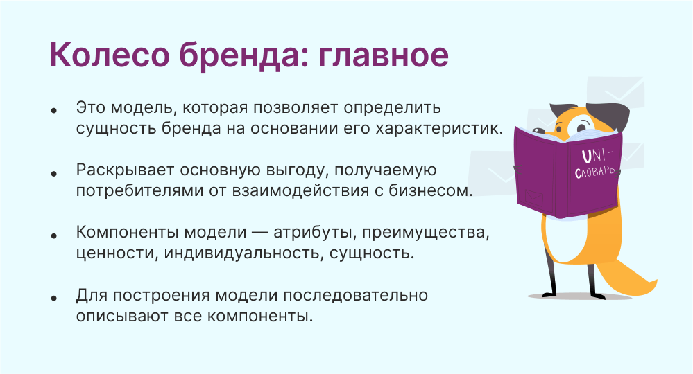 Колесо бренда это