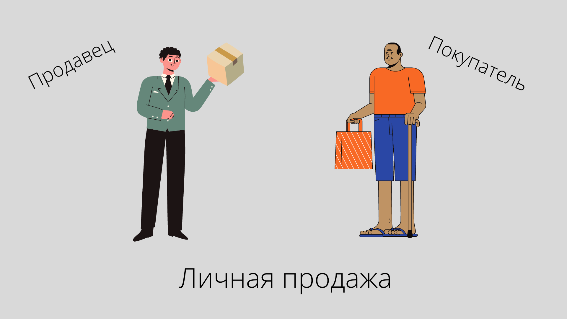 Личная продажа