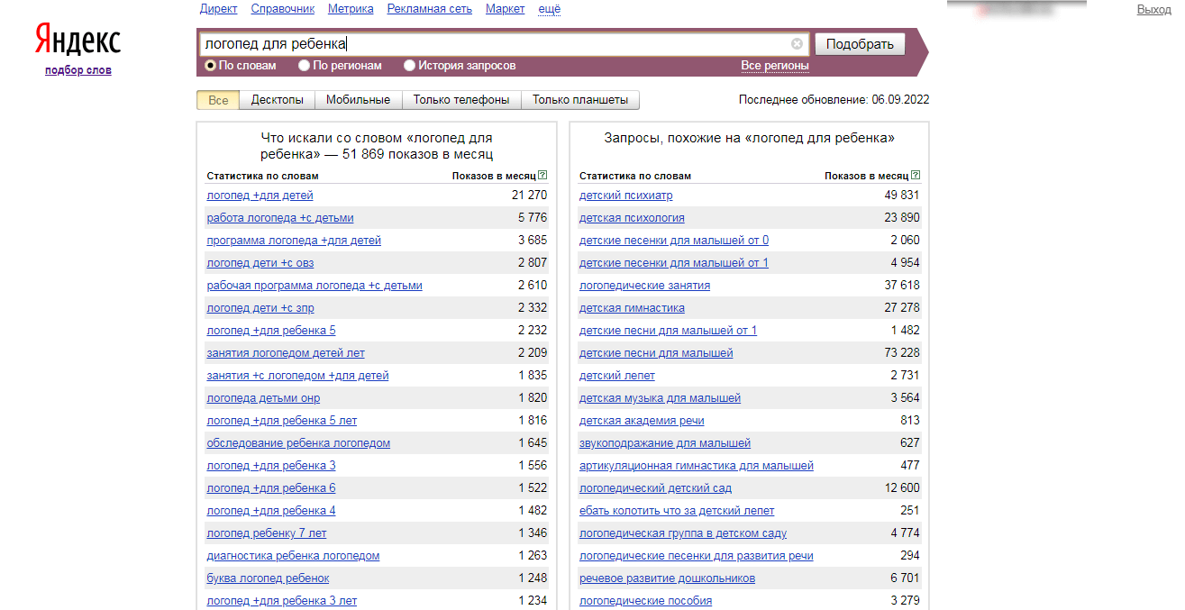  анализ запросов 