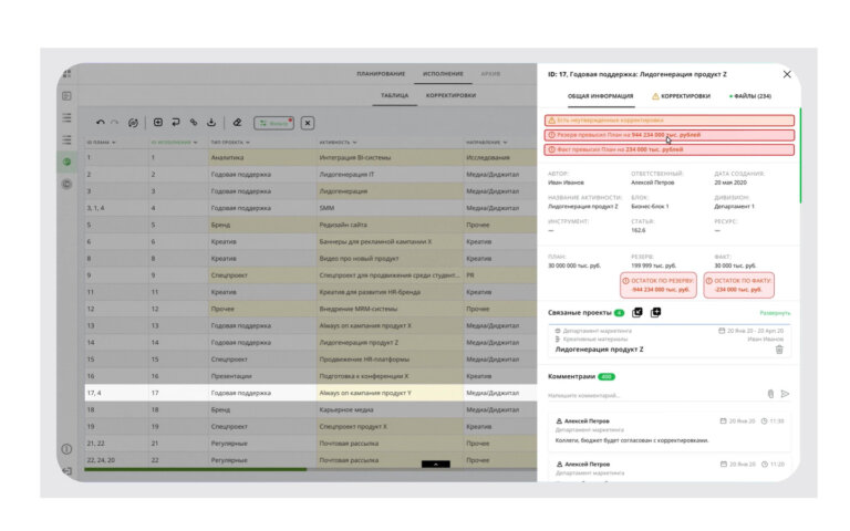Маркетинговая информационная система: что это такое, структура и задачи ...