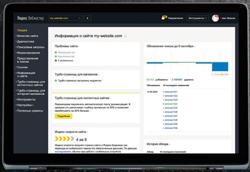 Яндекс.Вебмастер — сервис для вебмастеров