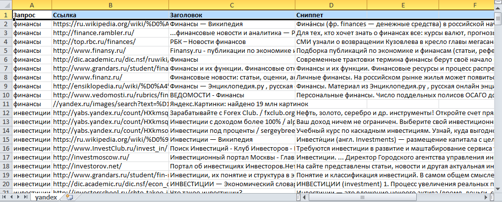 Пример результатов парсинга выдачи Яндекса