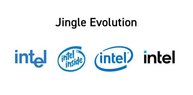 логотипы Intel