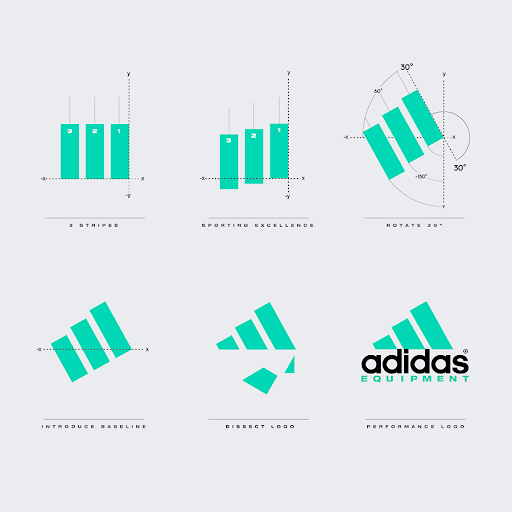 логотип Adidas