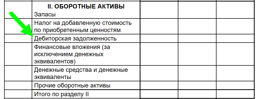 Учёт долгов в оборотных активах