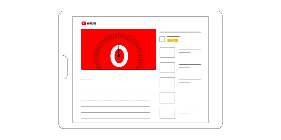 Реклама с возможностью пропуска на YouTube по модели CPV