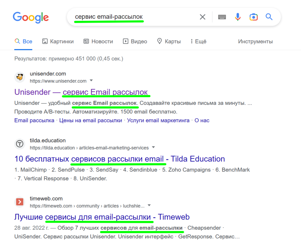 Ранжирование сайтов: что это такое, факторы ранжирования | Unisender