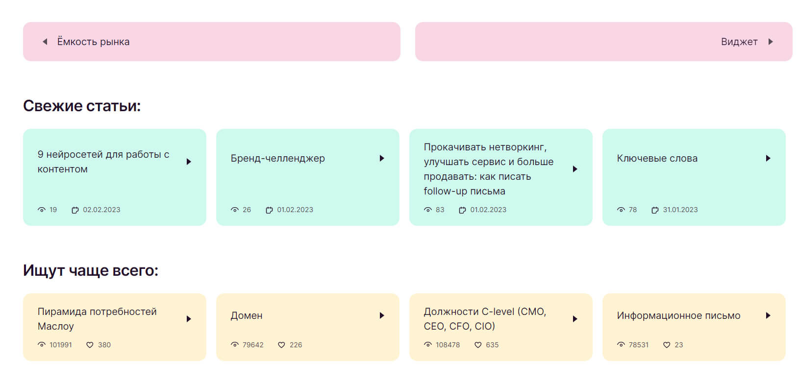 Рекомендации после статьи