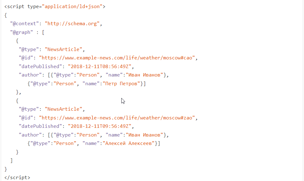 Пример кода с использованием JSON-LD