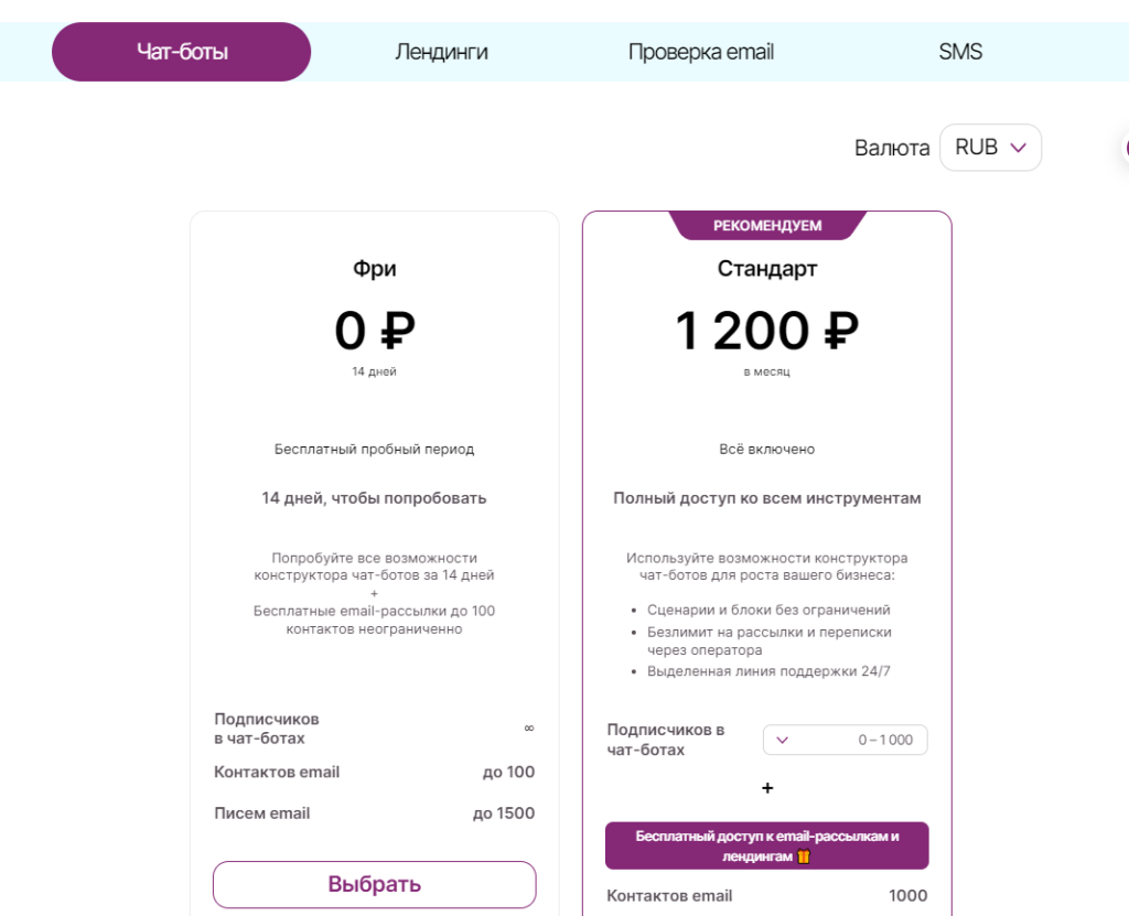 Сделать своего бота. Создание чат бота. Как подключить чат бот в юле. Карты для чата. Пример чат бота на сайте от unisender.